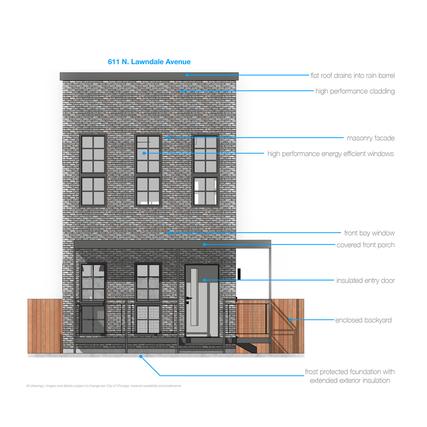 611 N Lawndale Ave., Chicago, IL 60624
