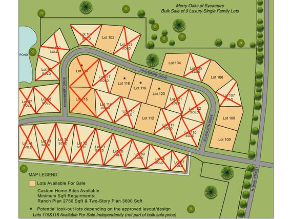 New Homes For Sale This Week That Attend Sycamore Middle School: February 3rd to February 9th