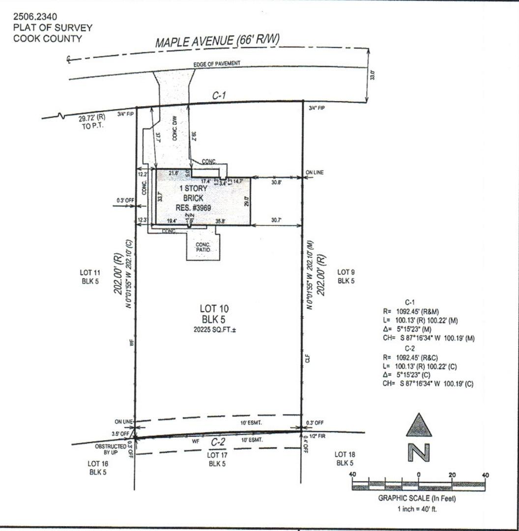 3969 Maple Ave., Northbrook, IL 60062