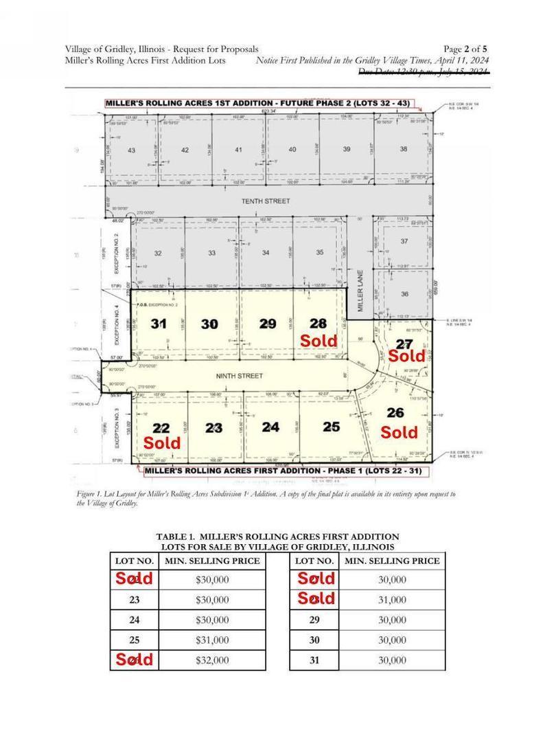 [Address Hidden by Seller], Gridley, IL 61744