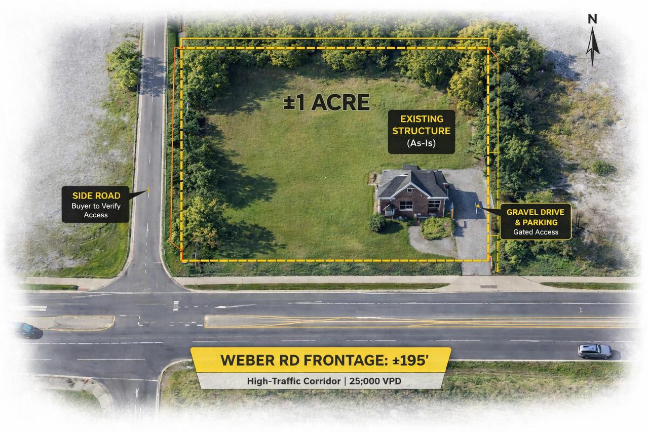 17104 Weber Rd., Lockport, IL 60441