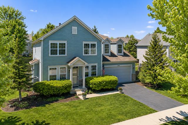Homes Just Sold That Attend Prairie Knolls Middle School: July 14th to July 20th