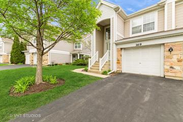 Homes Just Sold That Attend Churchill Elementary School: September 8th to September 14th