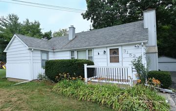 Homes Just Sold That Attend Zion Central Middle School: September 8th to September 14th