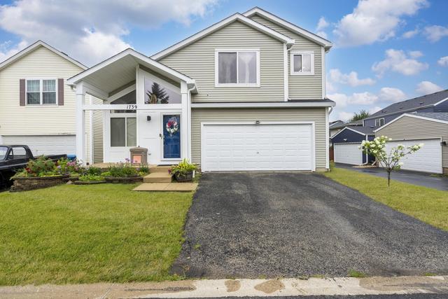 New Homes For Sale This Week That Attend East High School: July 31st to August 6th