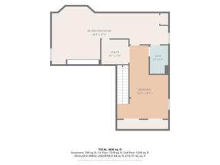 995 Christine Ln., Antioch, IL 60002