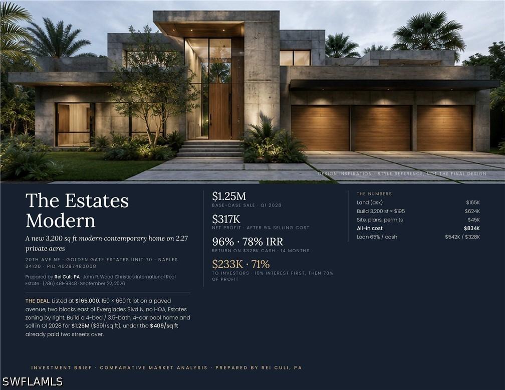 0000 20th Ave., Naples, FL 34120
