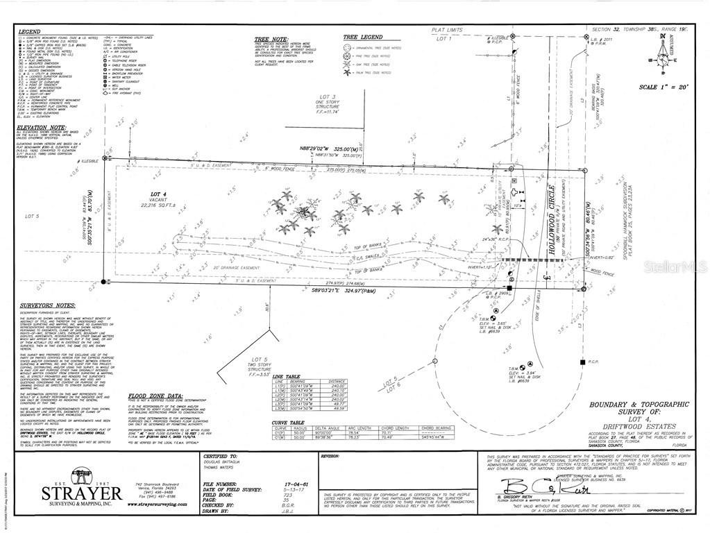 Hollowood Cir., Nokomis, FL 34275
