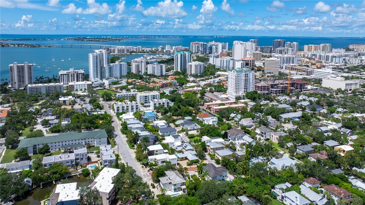 1677 Devonshire Ln., Sarasota, FL 34236