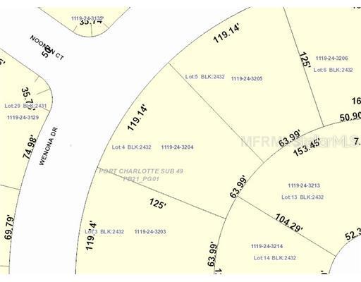 Wenona Dr., North Port, FL 34288