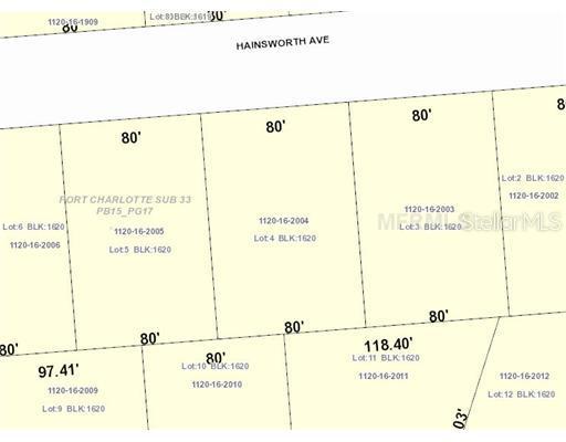 Hainsworth Ave., North Port, FL 34288