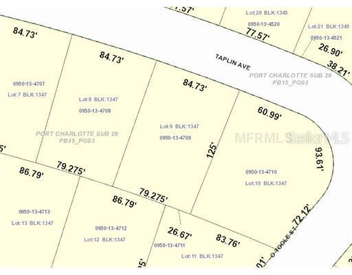 Taplin Ave., North Port, FL 34291