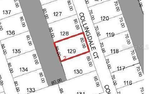 27 Collingdale Ct., Palm Coast, FL 32137