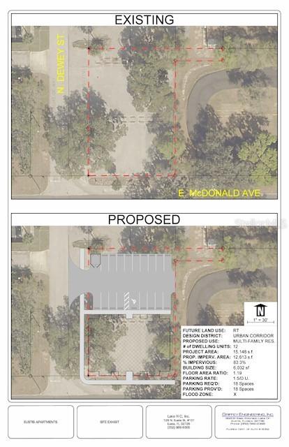 N Dewey St., Eustis, FL 32726