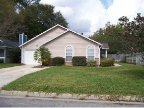 2864 SW 40th Ave., Gainesville, FL 32608