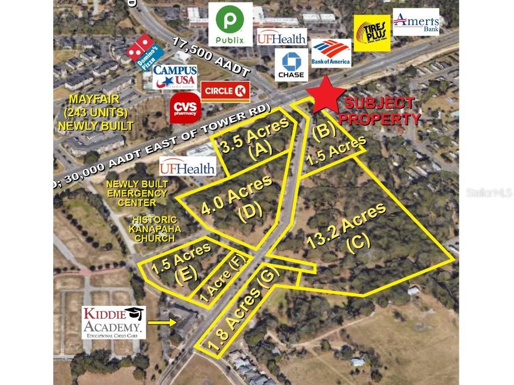 SW 75th St., Gainesville, FL 32608