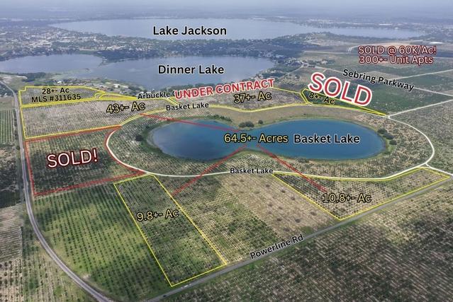 New Homes For Sale This Week in Avon Park: June 27th to July 3rd