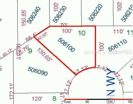 Amazon Way, Poinciana, FL 34759