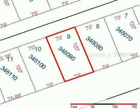 536 St.johns Ct., Kissimmee, FL 34759