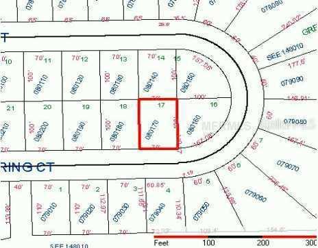 Herring Ct., Kissimmee, FL 34759