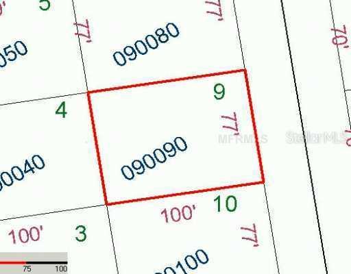 631 Muskrat Dr., Kissimmee, FL 34759