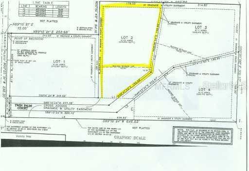 3110 Twin Palm Ct., Sanford, FL 32773