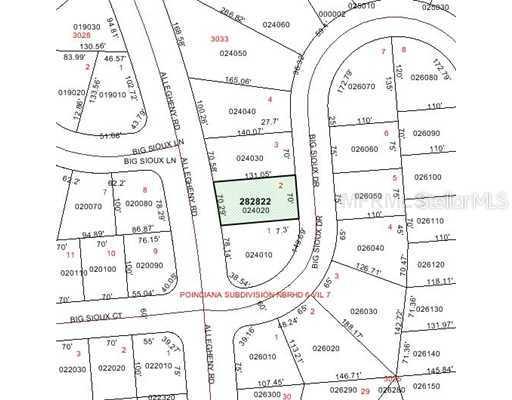 115 Big Sioux Dr., Poinciana, FL 34759