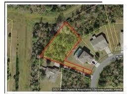 Milan Dr., Kissimmee, FL 34758