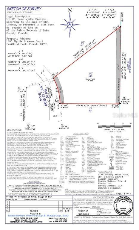 1004 Myrtle Breezes Ct., Fruitland Park, FL 34731