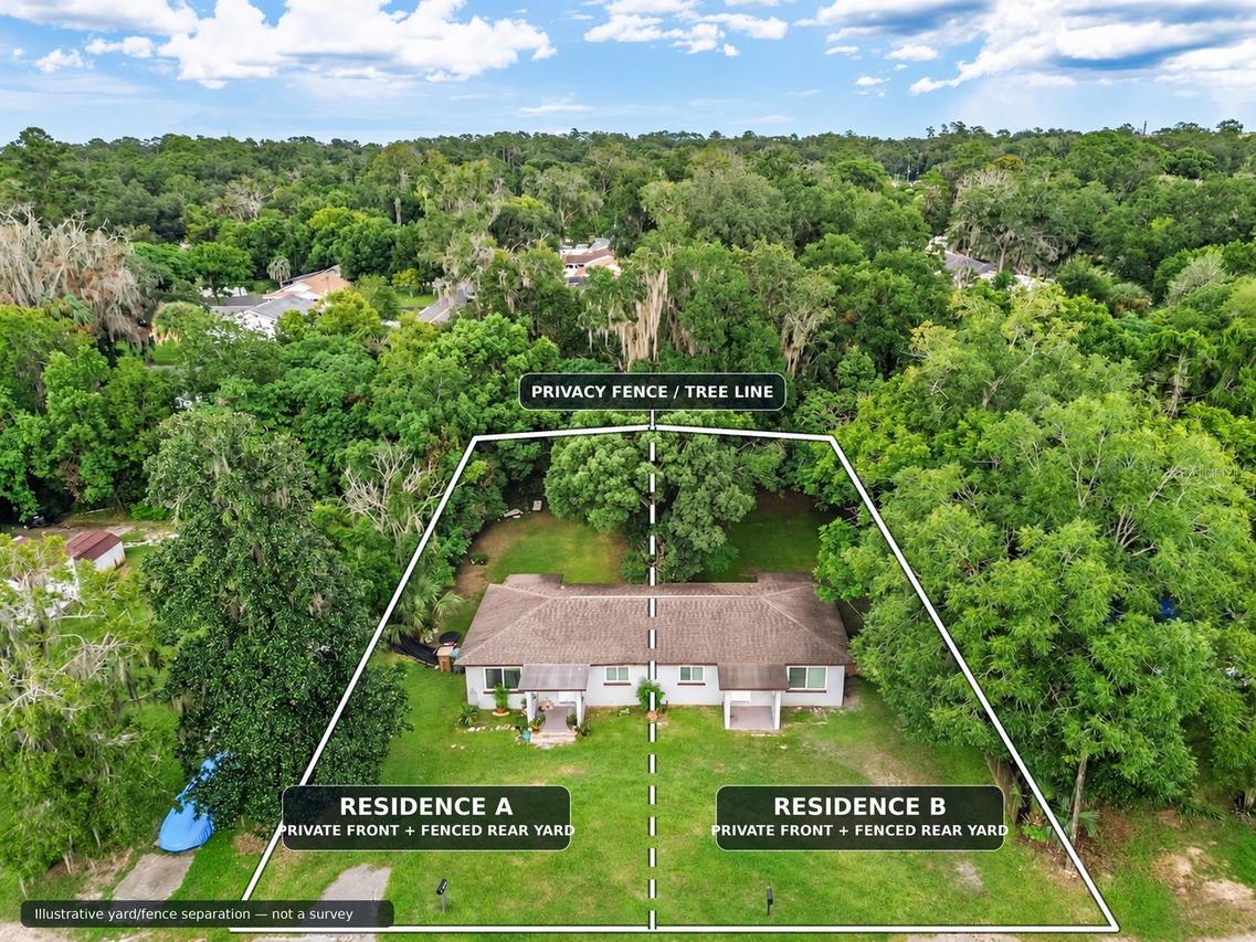 1135 NE 9th Ave., Ocala, FL 34470