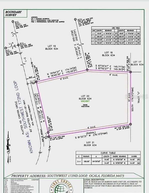 SW 172nd Lp, Ocala, FL 34473