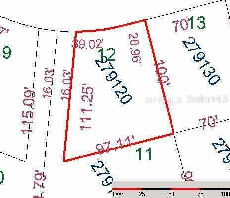 Sparrow Ct., Kissimmee, FL 34759