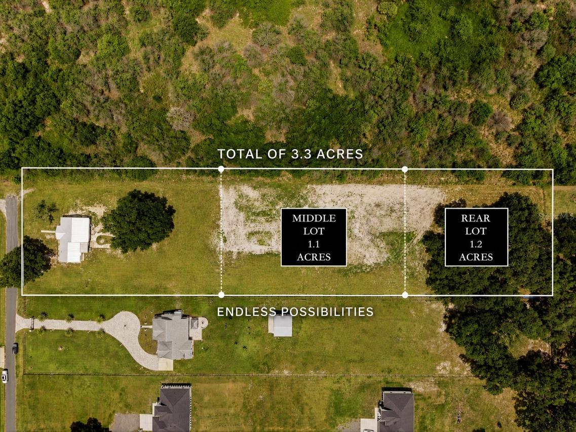 Parkway Ave., St Cloud, FL 34772