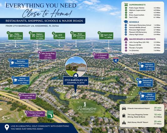 New Homes For Sale This Week That Attend Partin Settlement Elementary School: June 5th to June 11th