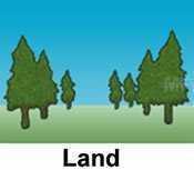 Sw Terrace Rd., Ocala, FL 34473
