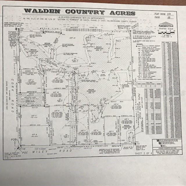 Miley Rd., Plant City, FL 33565