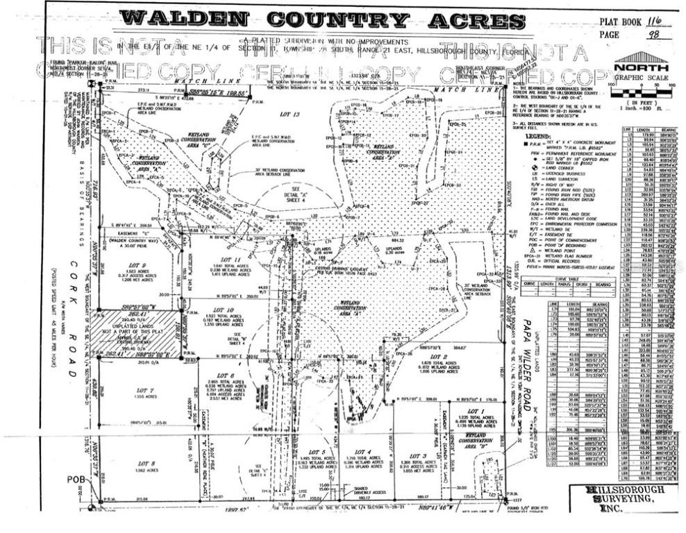 Miley Rd., Plant City, FL 33565
