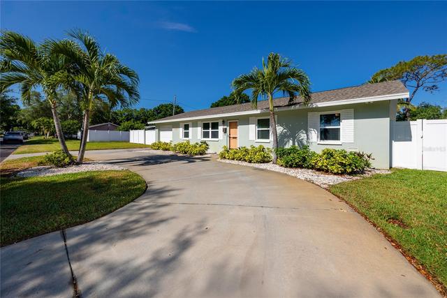 Homes Just Sold in North East Park: July 14th to July 20th