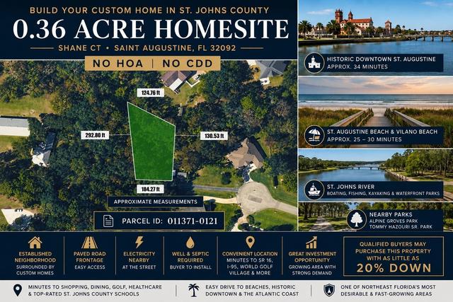 New Homes For Sale This Week in St. Augustine: July 3rd to July 9th