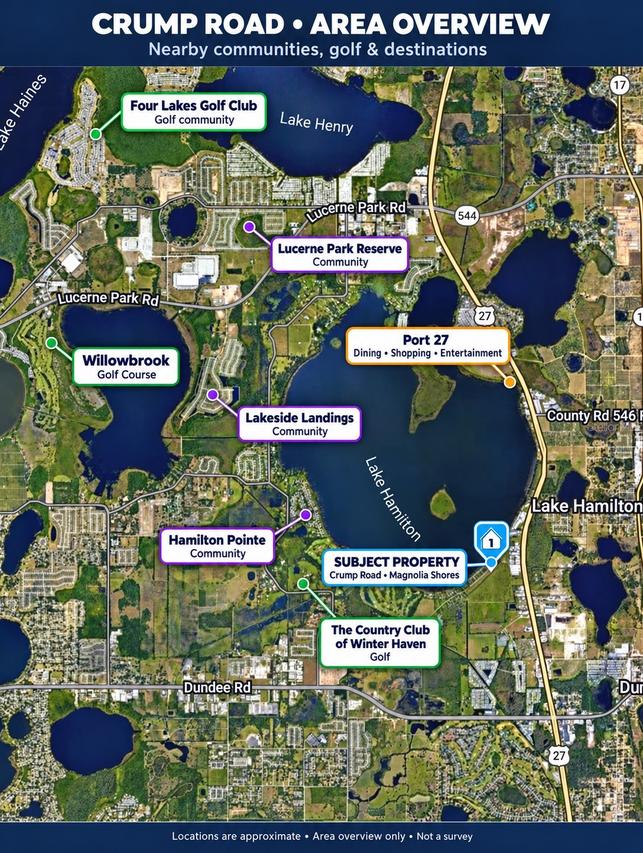 Crump Rd., Haines City, FL 33844