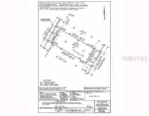 14 Avenal Dr., Lutz, FL 33558