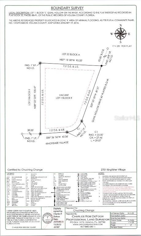 2701 Kingfisher Village, Deland, FL 32720