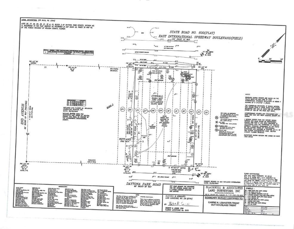 2406 E International Speedway Blvd., Deland, FL 32724