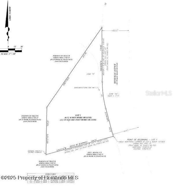 5303 Keysville Ave., Spring Hill, FL 34608