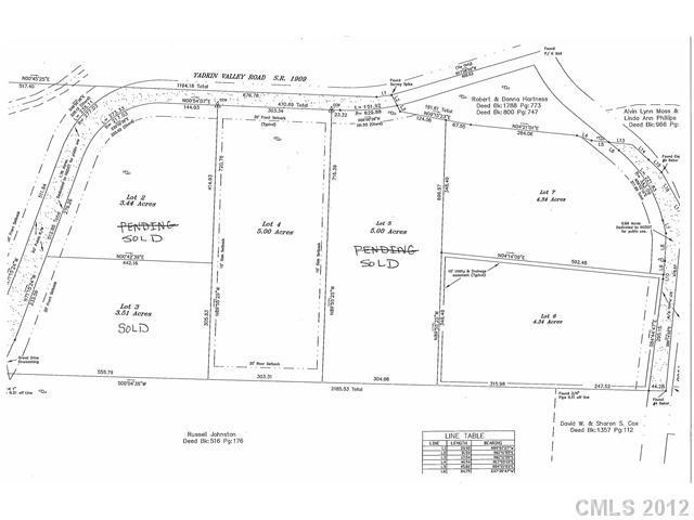 Lot 4 Yadkin Valley Rd. #4, Statesville, NC 28625