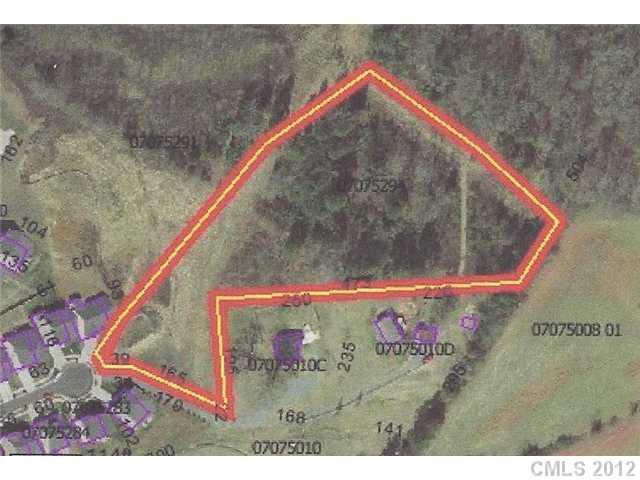 0000 Steven Schultz Ln., Matthews, NC 28104