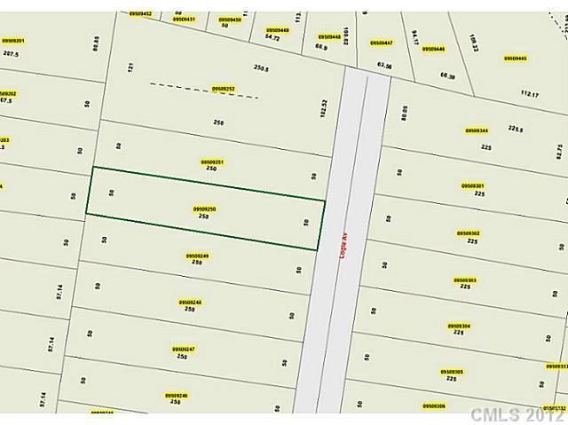 1821 Logie Ave., Charlotte, NC 28205