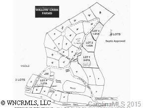 [Address Hidden by Seller], Hendersonville, NC 28739