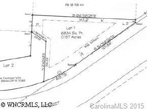 Choctaw St., Asheville, NC 28801