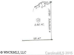 [Address Hidden by Seller], Etowah, NC 28729